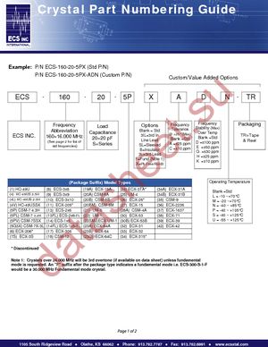 ECS-160-20-4X-B-DN datasheet  